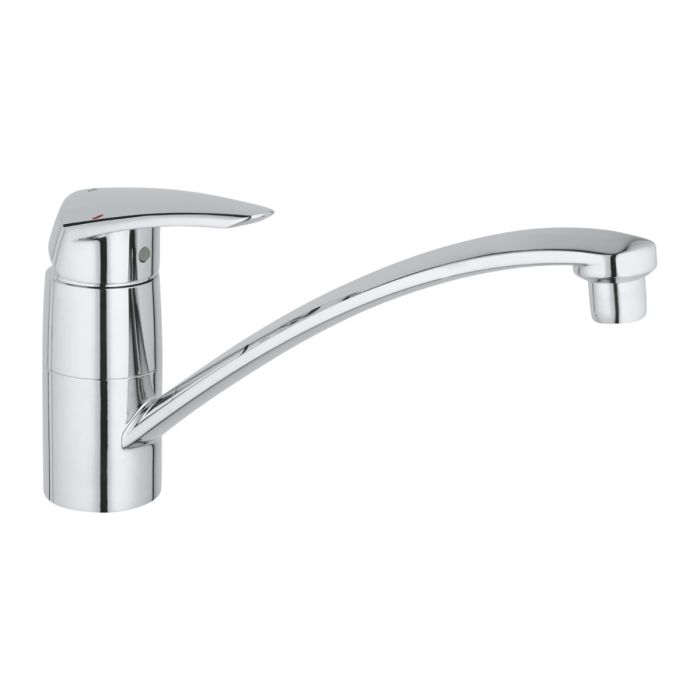 GROHE EURODISC Sink Mixer Tap