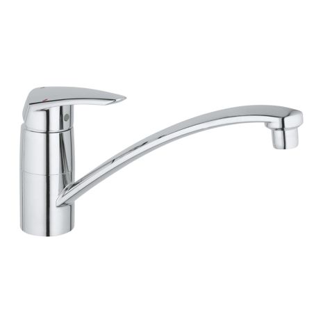 GROHE EURODISC Sink Mixer Tap