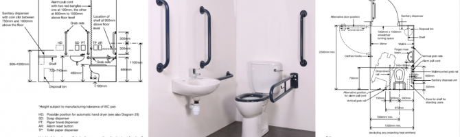 What are the Dimensions of a Disabled Toilet Room?