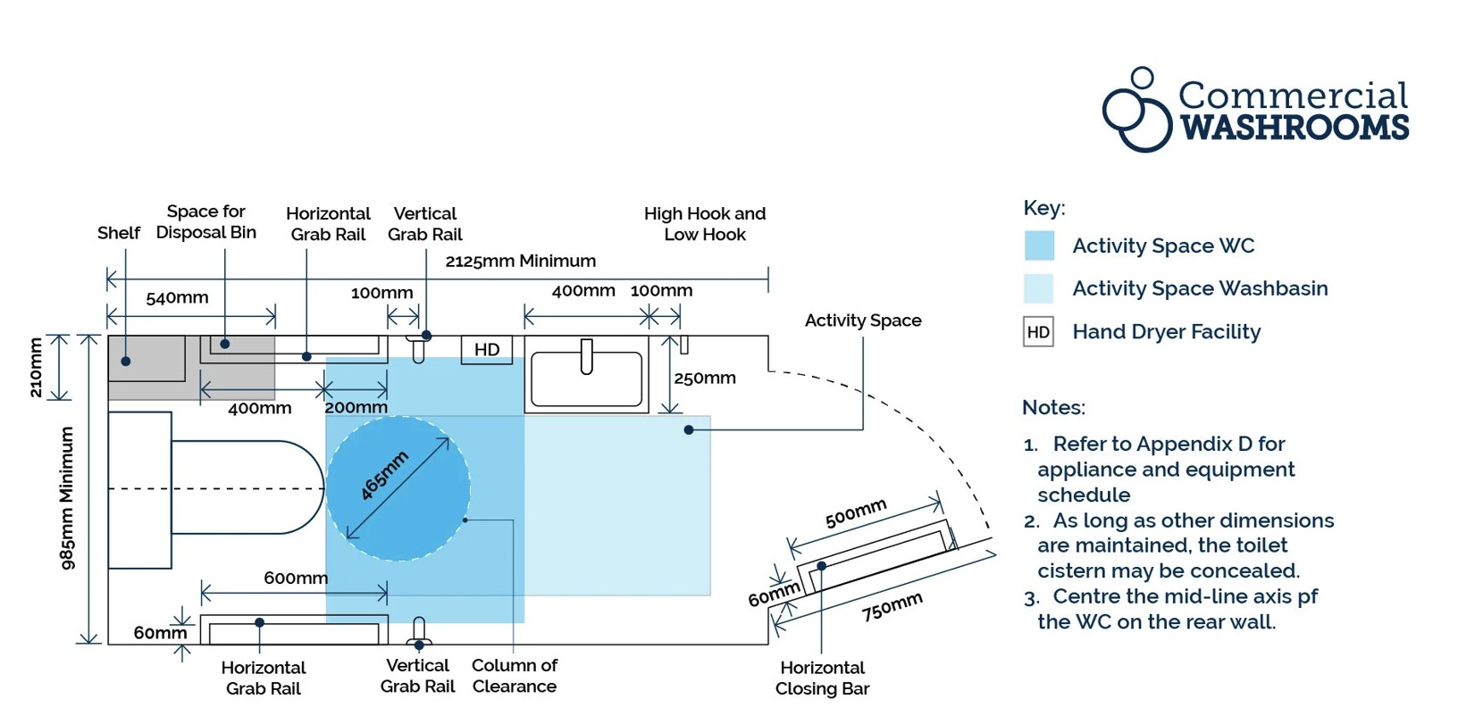Approved Document T Type A – Fully enclosed self-contained ambulant universal toilet. Approved Document T Type A – Fully enclosed self-contained ambulant universal toilet.