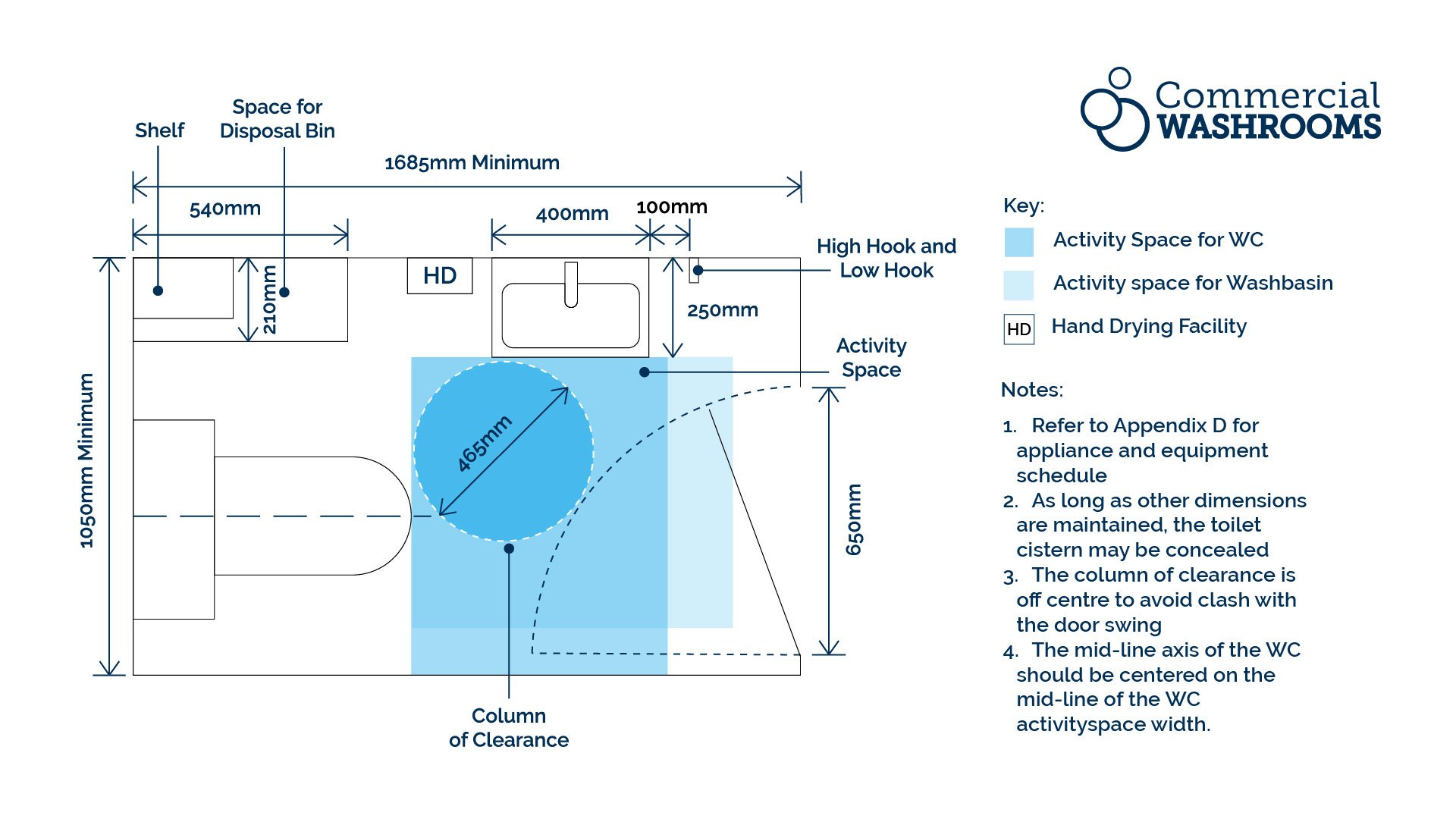 Universal Document T Type B – Universal Toilets Universal Document T Type B – Universal Toilets