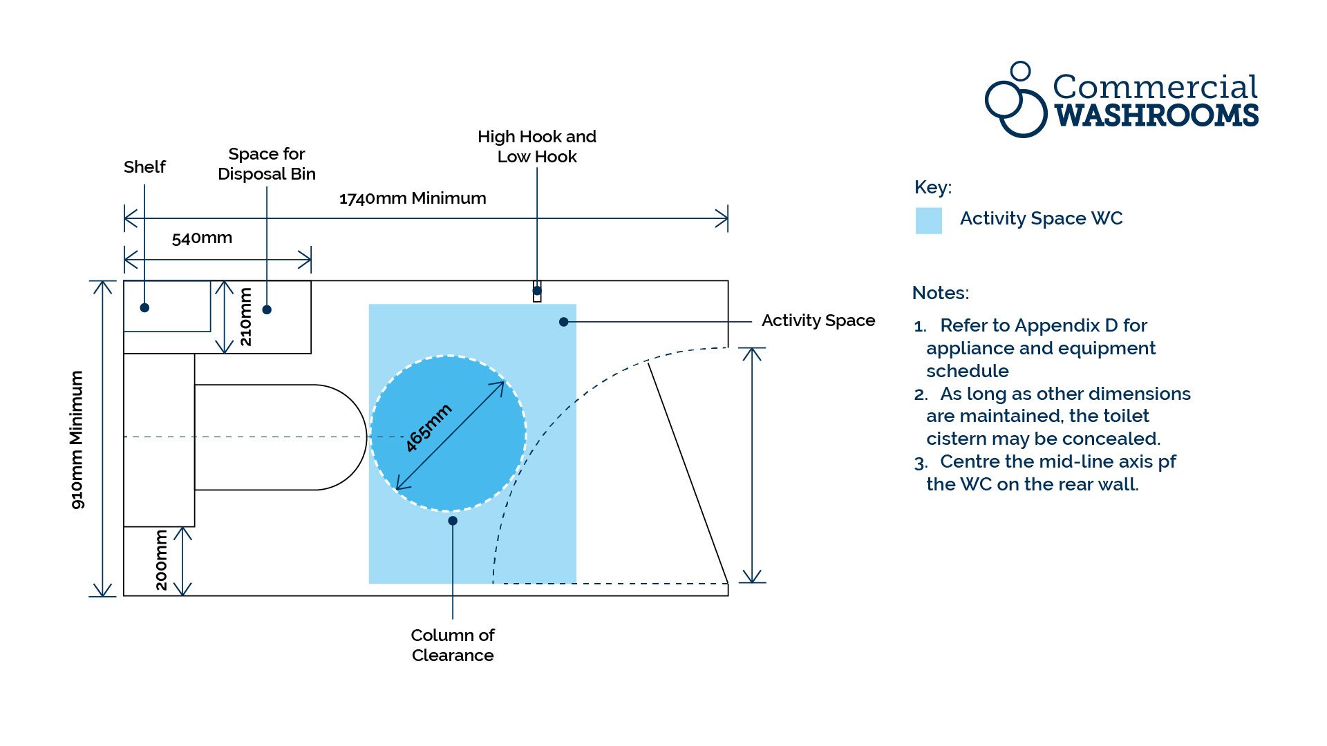 Universal Document T Type D - Single-Sex Toilet Cubicles Universal Document T Type D - Single-Sex Toilet Cubicles