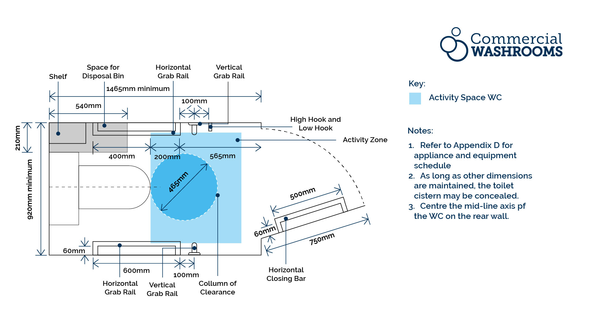 Approved Document T Type C – Ambulant single-sex toilet cubicles (not self-contained) Approved Document T Type C – Ambulant single-sex toilet cubicles (not self-contained)