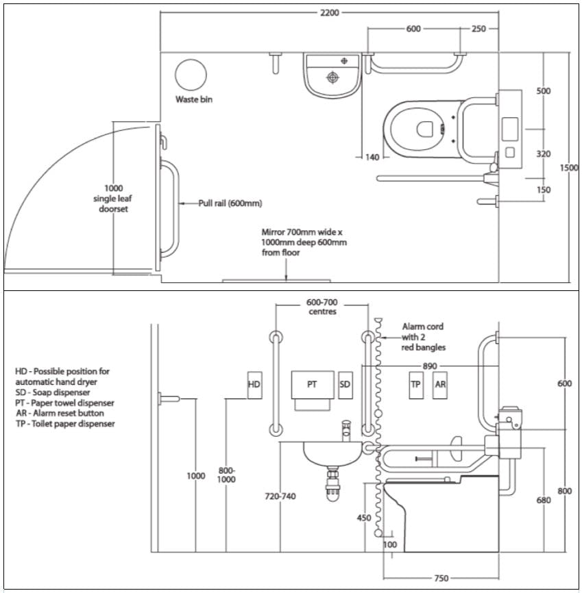bathroom layout building regs - What are the Dimensions of a Disabled