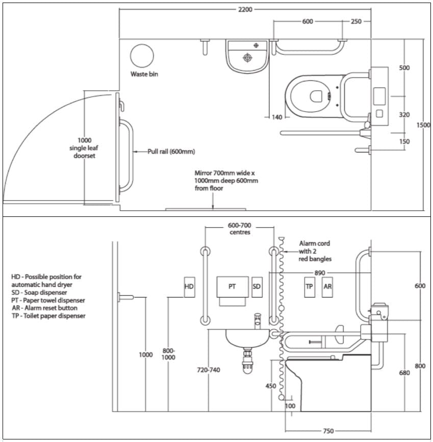 What Are The Dimensions Of A Disabled Toilet Room Commercial Washrooms what-are-the-dimensions-of-a-disabled-toilet-room-commercial-washrooms