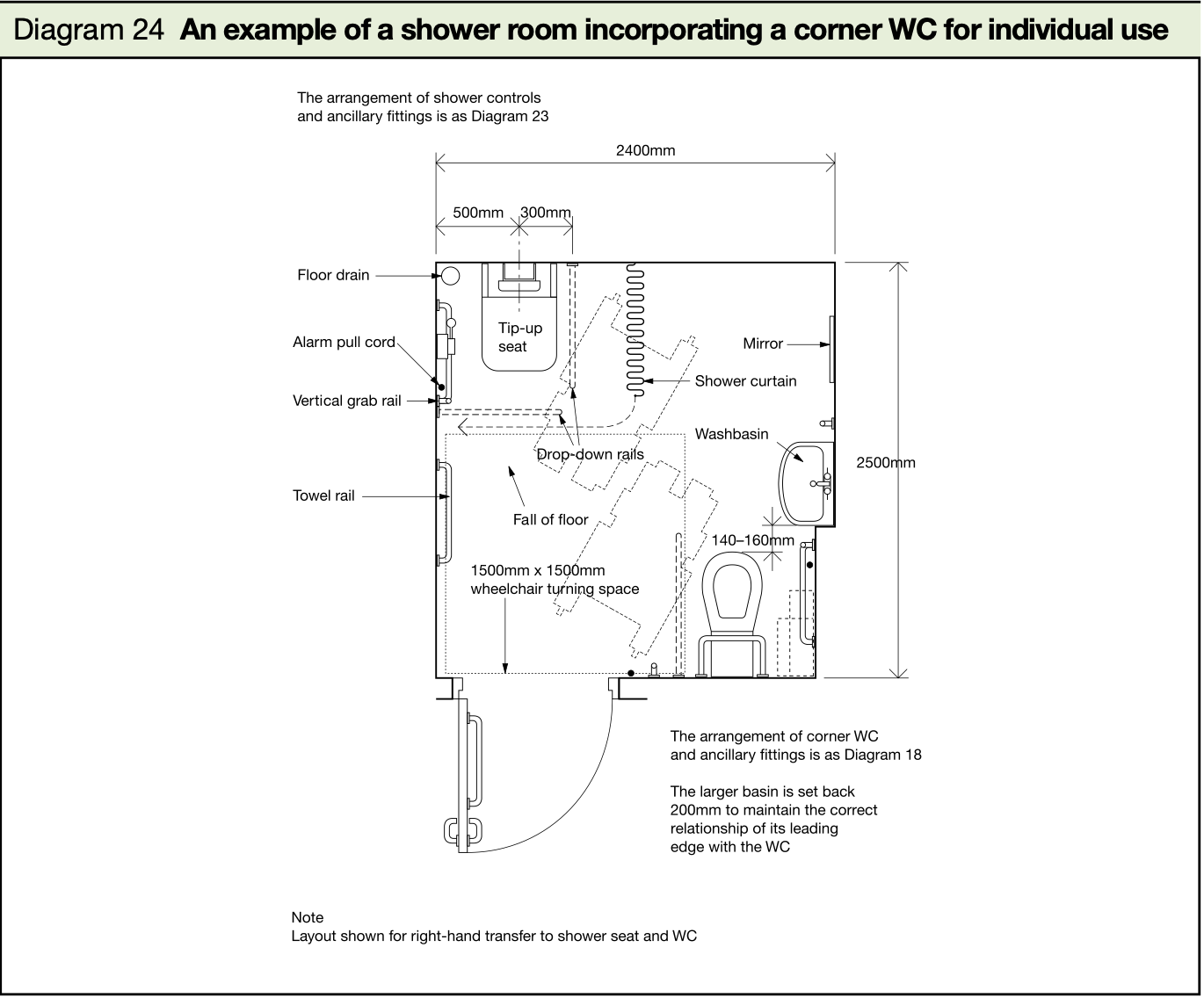 Disabled shower