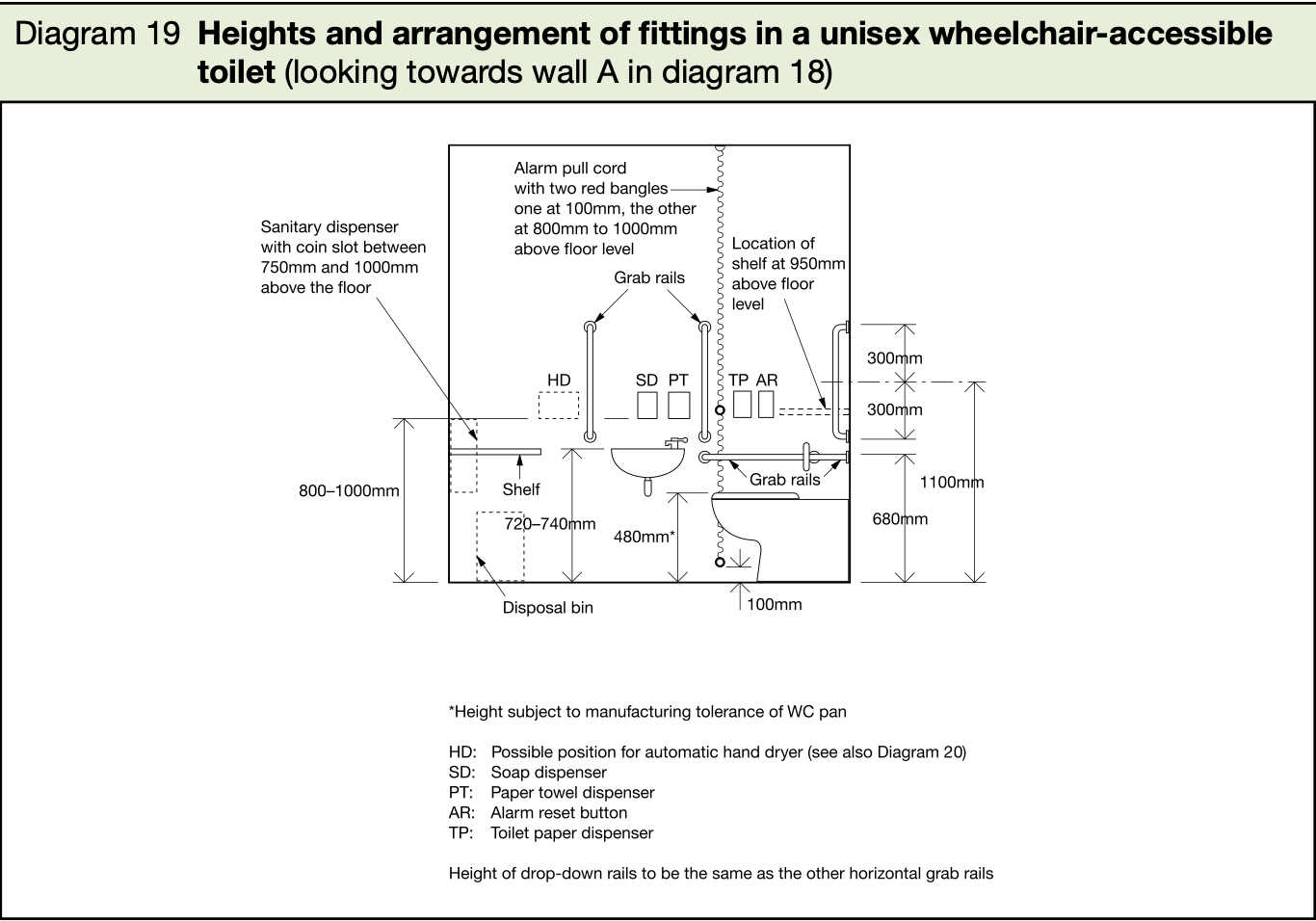What Are The Dimensions Of A Disabled Toilet Room Disabled What Are The Dimensions Of A Disabled Toilet Room Disabled