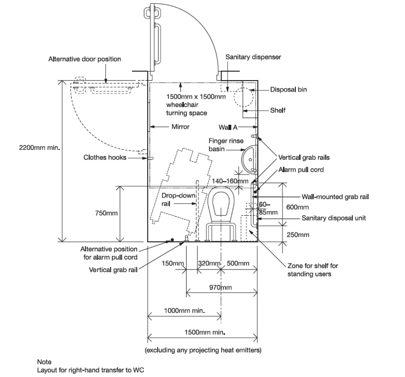 Doc-M Layout