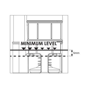 Maximum and Minimum Water Levels | Commercial Washrooms
